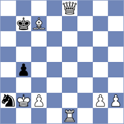 Sydoryka - Koval (chess.com INT, 2024)