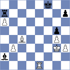 Omelja - Hoffmann (chess.com INT, 2022)