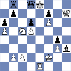 Idani - Dubnevych (chess.com INT, 2024)