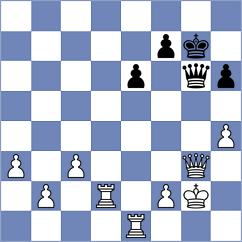 Shkapenko - Leiva (Chess.com INT, 2020)