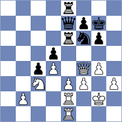 Molina - Gogolev (chess.com INT, 2025)