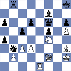 Sisman - Tzoumbas (chess.com INT, 2024)