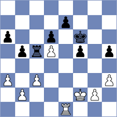 Nigmatov - Alonso (chess.com INT, 2024)