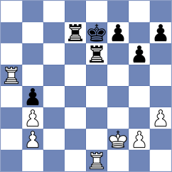 Jodar Arias - Dias (chess.com INT, 2024)