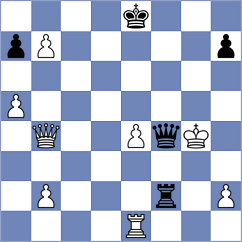 Obregon - Jobava (Chess.com INT, 2021)