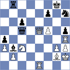 Gabdushev - Noboa Silva (chess.com INT, 2021)