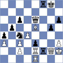 Ozdover - Sjugirov (chess.com INT, 2024)