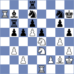 Jimenez Jimenez - Cherniaiev (chess.com INT, 2024)