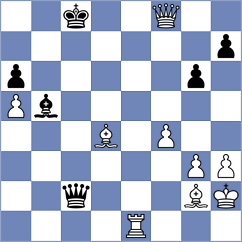 Persson - Dilmukhametov (chess.com INT, 2024)
