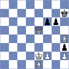 Piddubna - Sorcinelli (chess.com INT, 2024)