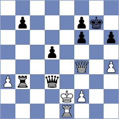 Shevchenko - Olenik Campa (chess.com INT, 2024)