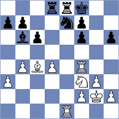 Ciron randori - Rentner (Playchess.com INT, 2006)