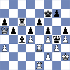 Ristic - Sisman (chess.com INT, 2024)