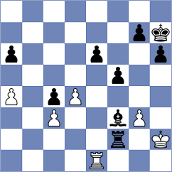 Dias - Lach (chess.com INT, 2024)