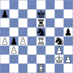 Khodko - Brancaleoni (chess.com INT, 2024)