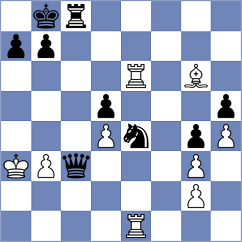 Begunov - Mahdavi (chess.com INT, 2024)