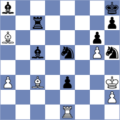 La Villa Rivas - Toktomushev (chess.com INT, 2024)