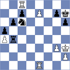 Matlak - Jian (chess.com INT, 2024)