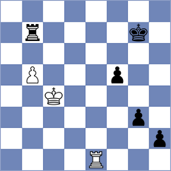 Graif - Diaz Perez (chess.com INT, 2023)