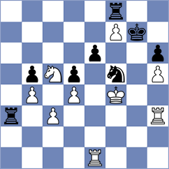 Gascon Del Nogal - Sjugirov (chess.com INT, 2024)