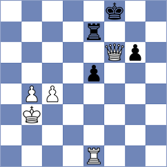 Paragua - Kamenskaya (FIDE Online Arena INT, 2024)