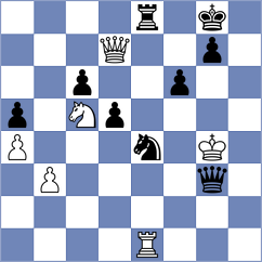 Zubov - Vaishali (Chess.com INT, 2021)