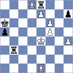 Sztokbant - Oro (chess.com INT, 2023)