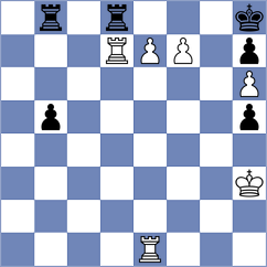 Golubka - Rietze (chess.com INT, 2024)