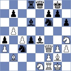 Cacheiro Blanco - Sarana (chess.com INT, 2024)