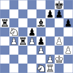 Kodinets - Bacrot (chess.com INT, 2024)