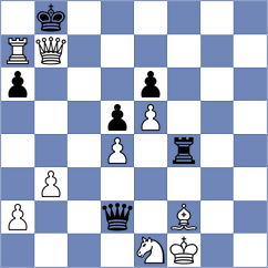 Melikyan - Nithyalakshmi (chess.com INT, 2022)