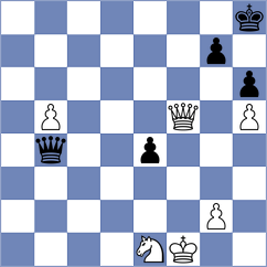 Djordjevic - Olhovik (chess.com INT, 2025)