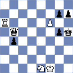 Emeliantsev - Bilan (chess.com INT, 2024)