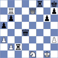 Arias - Manon Og (chess.com INT, 2024)