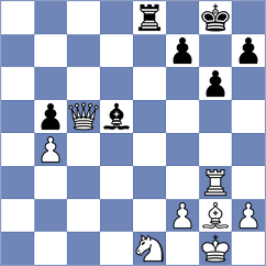 Simonovic - Lou Yiping (chess.com INT, 2024)