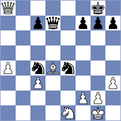 Santos Flores - Abdsattar (chess.com INT, 2024)