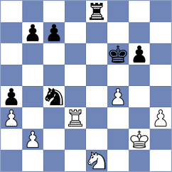 Vila Dupla - Hoffmann (chess.com INT, 2023)