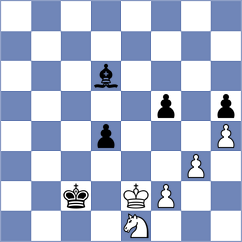 Srinath - Kostiukov (chess.com INT, 2023)