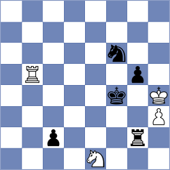 Shvedova - Ohanyan (chess.com INT, 2024)