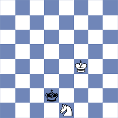 Terletsky - Lovkov (chess.com INT, 2022)