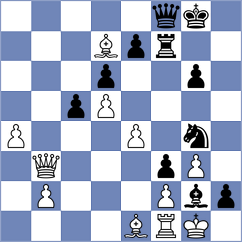 Le Goff - Karttunen (chess.com INT, 2024)