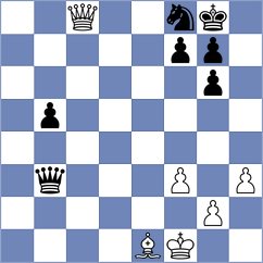 Ambartsumova - Komov (chess.com INT, 2024)