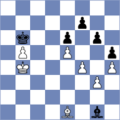 Zakhartsov - Bok (chess.com INT, 2024)