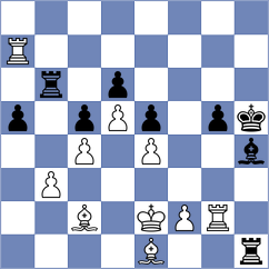 Budisavljevic - Deev (chess.com INT, 2023)
