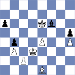 Petrova - German (Chess.com INT, 2021)