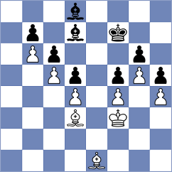 Shevchenko - Oparin (chess.com INT, 2024)