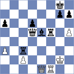 Nikologorsky - Bobadilla Viera (chess.com INT, 2022)