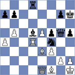 Jonnalagadda - Gutierrez Olivares (chess.com INT, 2024)