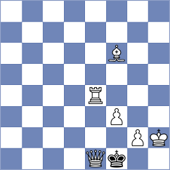 Zhigalko - Lewtak (chess.com INT, 2024)