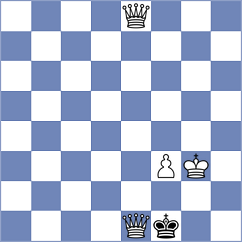 Anupam - Feliz (chess.com INT, 2024)